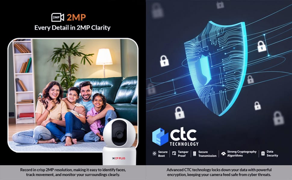 CP PLUS 2MP Wi‑Fi CCTV Camera capturing family moments with Full HD clarity