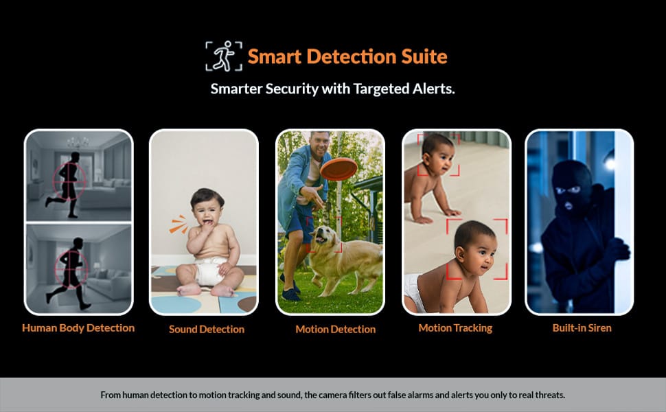 Smart Detection Security Suite with Human Body, Sound, Motion Tracking and Built-in Siren