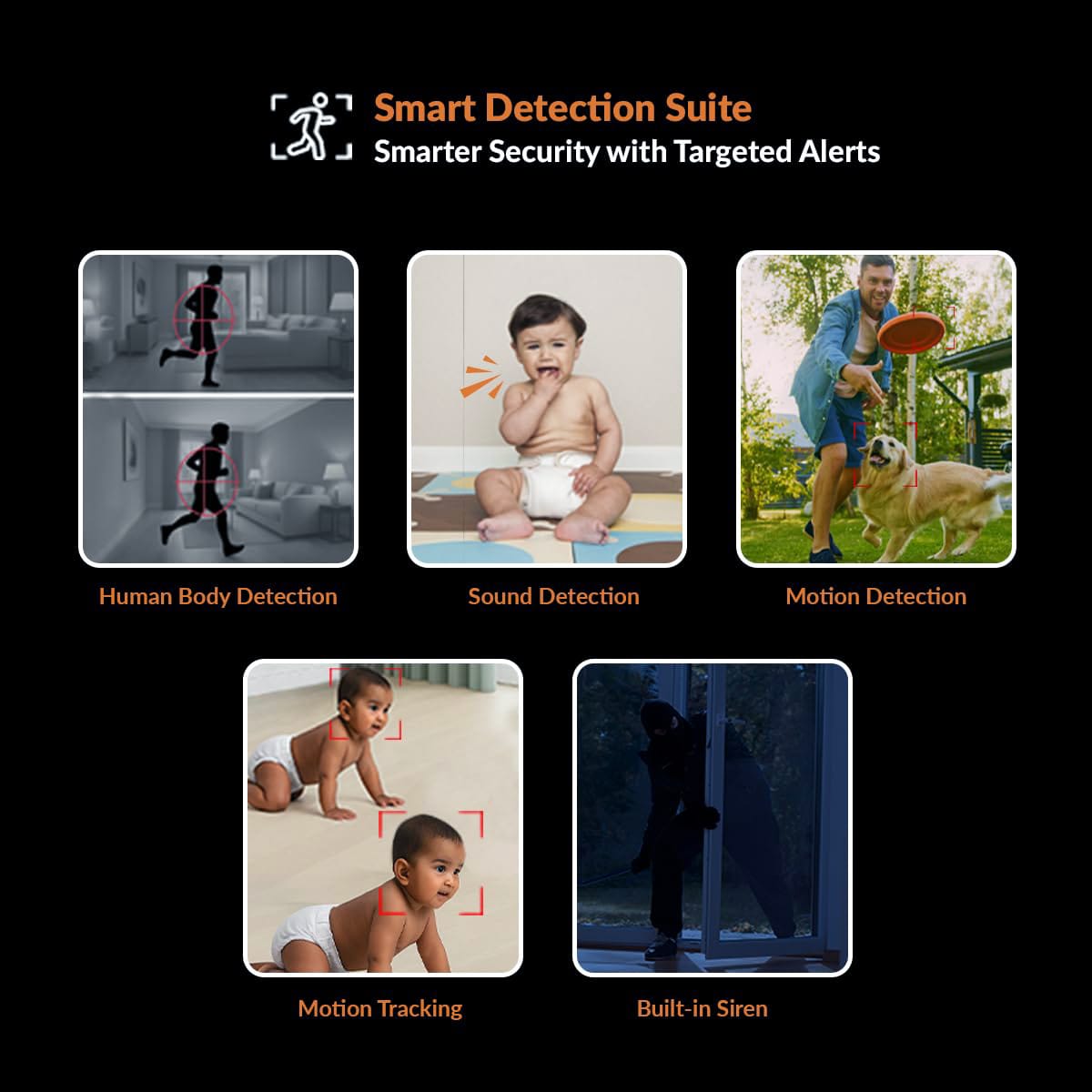 Smart Detection Security Suite with Human Body, Sound, Motion Tracking and Built-in Siren