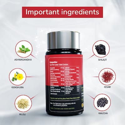 Horse Fire Ayurvedic Tablets composition showing Ashwagandha, Shatavari, Musli, Shilajit, Gokshura, Kaucha and other herbs