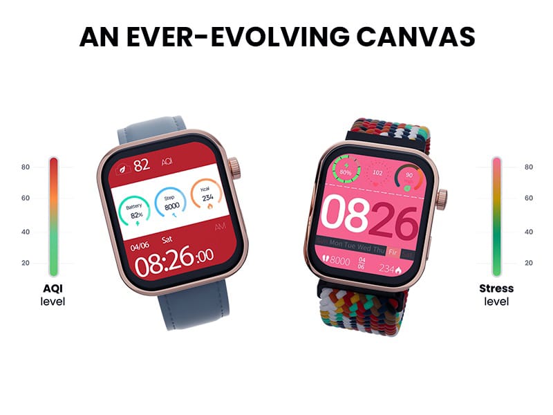 ColorFit PRO 5 Health Monitoring Smartwatch ColorFit PRO 5 Smartwatch AQI and Stress Tracking